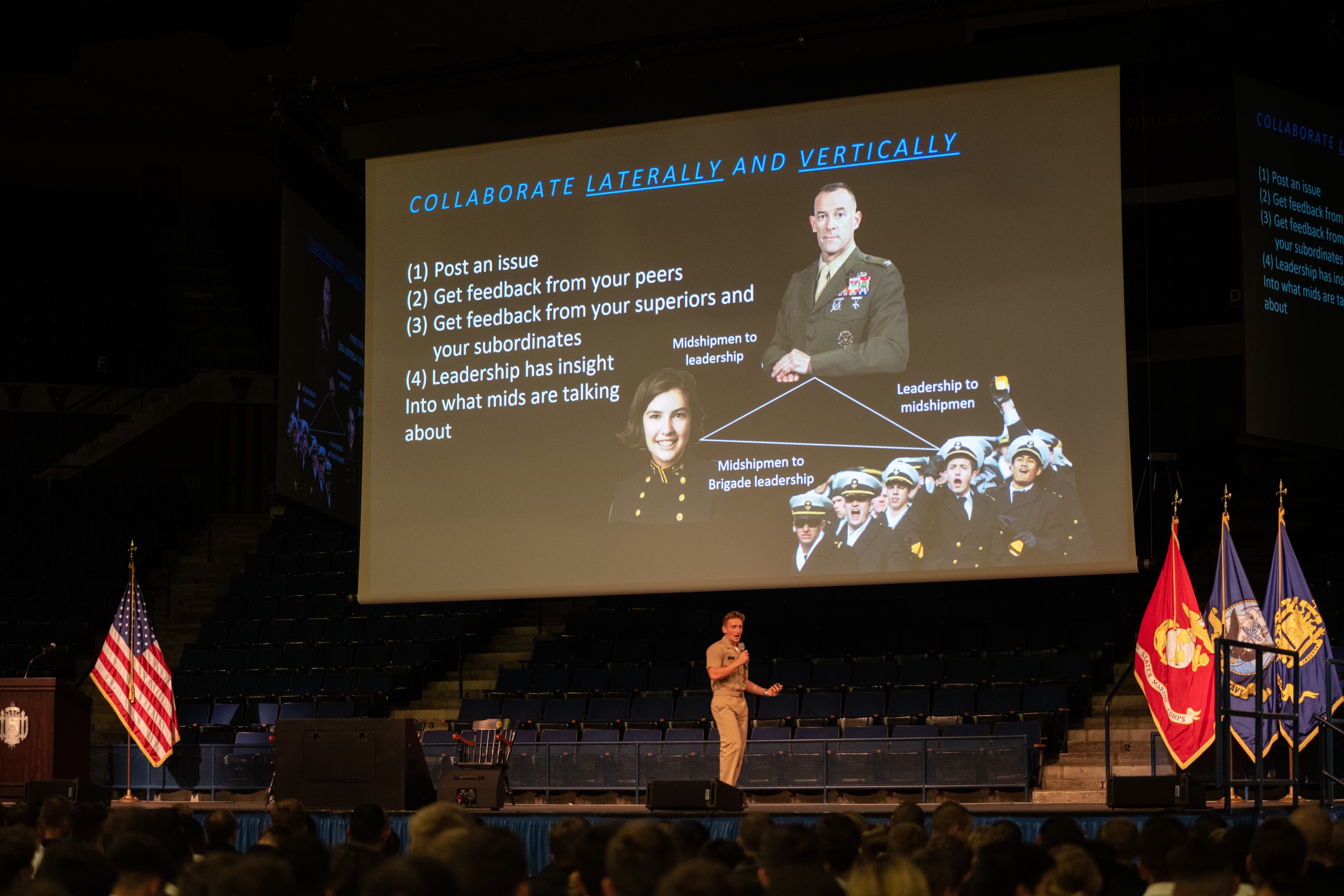 Presenting at Naval Academy